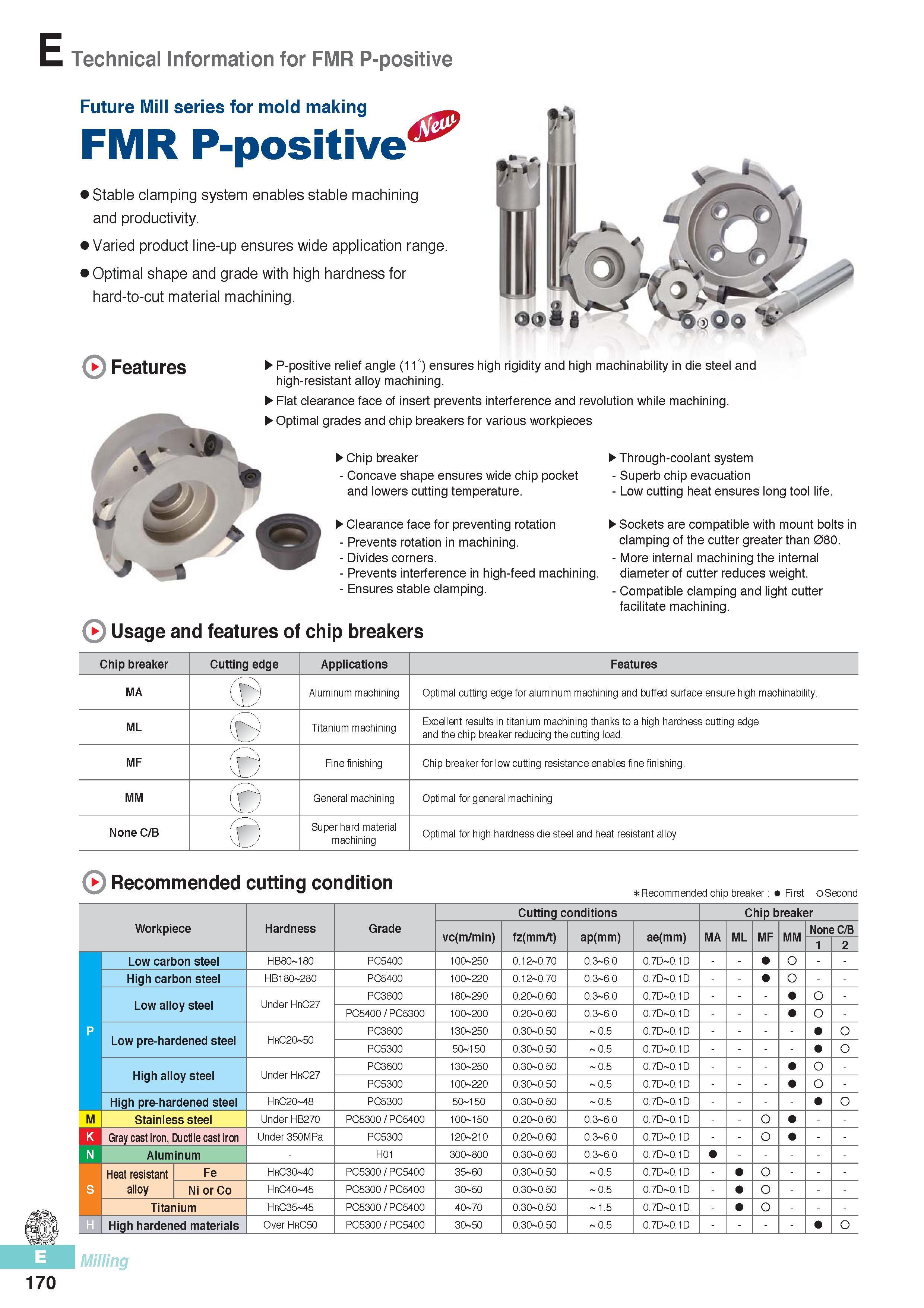 557 Future Mill Korloy series for mold making FMR P-positive Stable clamping system enables stable machining and productivity Varied product line-up ensures wi Каталог KORLOY 2016 Металлорежущий инструмент для точения фрезерования сверления и инструментальная станочная оснастка для металлообрабатывающих станков Стр. E170