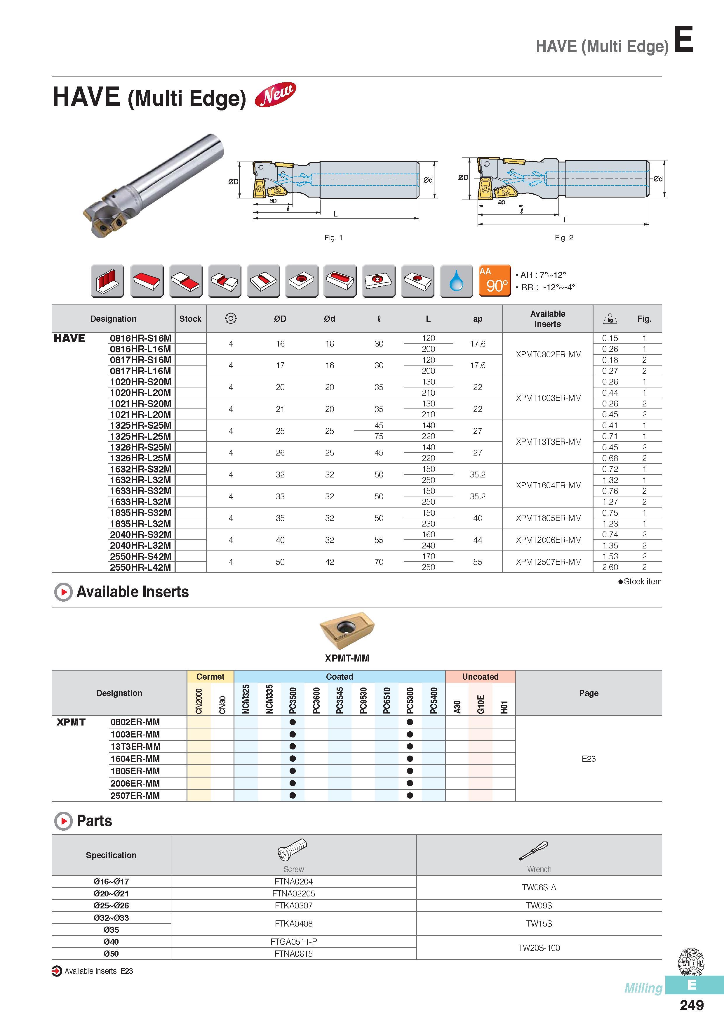 636 HAVE (Multi Edge) E Designation Stock 0D 0d I L ap Available Inserts Fig HAVE 0816HR-S16M 4 16 16 3C 120 17 6 C 15 1 0816HR-L16M 200 XPMT0802ER-MM C 26 1 0 Каталог KORLOY 2016 Металлорежущий инструмент для точения фрезерования сверления и инструментальная станочная оснастка для металлообрабатывающих станков Стр. E249