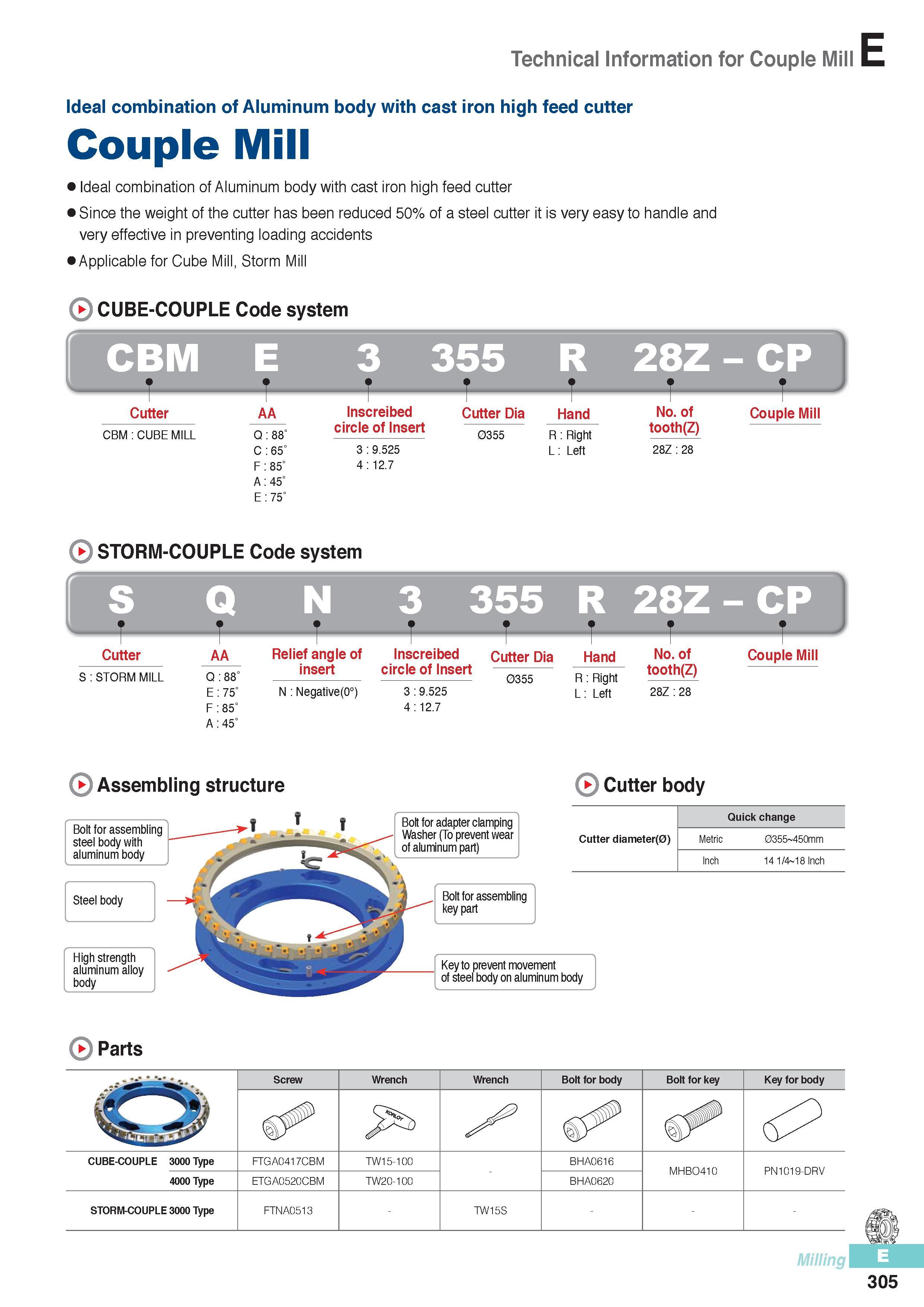 692 Technical Information for Couple Mill Ideal combination of Aluminum body with cast iron high feed cutter Couple Mill Ideal combination of Aluminum body wit Каталог KORLOY 2016 Металлорежущий инструмент для точения фрезерования сверления и инструментальная станочная оснастка для металлообрабатывающих станков Стр. E305
