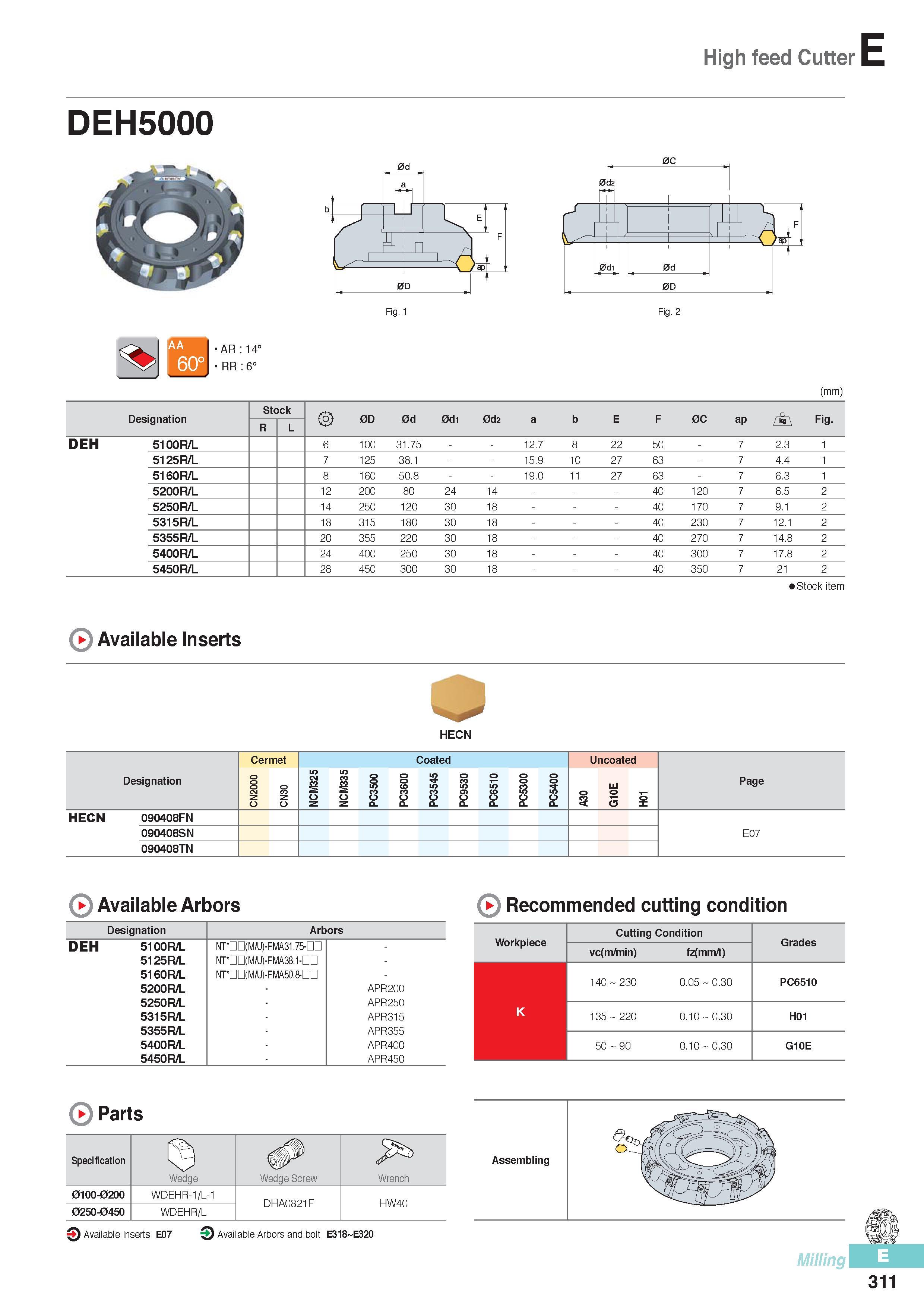 698 High feed Cutter DEH5000 0d AR 14° 8ji RR 6° (mm) Designation Stock 0D 0d 0d1 0d2 a b E F 0C ap Fig R L DEH 5100R/L 6 100 31 75 - 12 7 8 22 50 - 7 2 3 1 51 Каталог KORLOY 2016 Металлорежущий инструмент для точения фрезерования сверления и инструментальная станочная оснастка для металлообрабатывающих станков Стр. E311