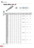 837 G KING DRILL KING DRILL-2D & (mm) Designation 0D 0d1 0d2 fii I2 L Insert Screw Wrench X K2D 12020-04 12 0 20 25 27 50 91 12520-04 12 5 20 25 27 50 91 SPMT0 Каталог KORLOY 2016 Металлорежущий инструмент для точения фрезерования сверления и инструментальная станочная оснастка для металлообрабатывающих станков Стр. G12 ENG