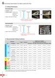 871 G Technical Information for Mach solid drill Plus Cutting Performance Lubricative coating layer of the new grade C°mpetitor MSD p us PC325U maximizes wear Каталог KORLOY 2016 Металлорежущий инструмент для точения фрезерования сверления и инструментальная станочная оснастка для металлообрабатывающих станков Стр. G46 ENG