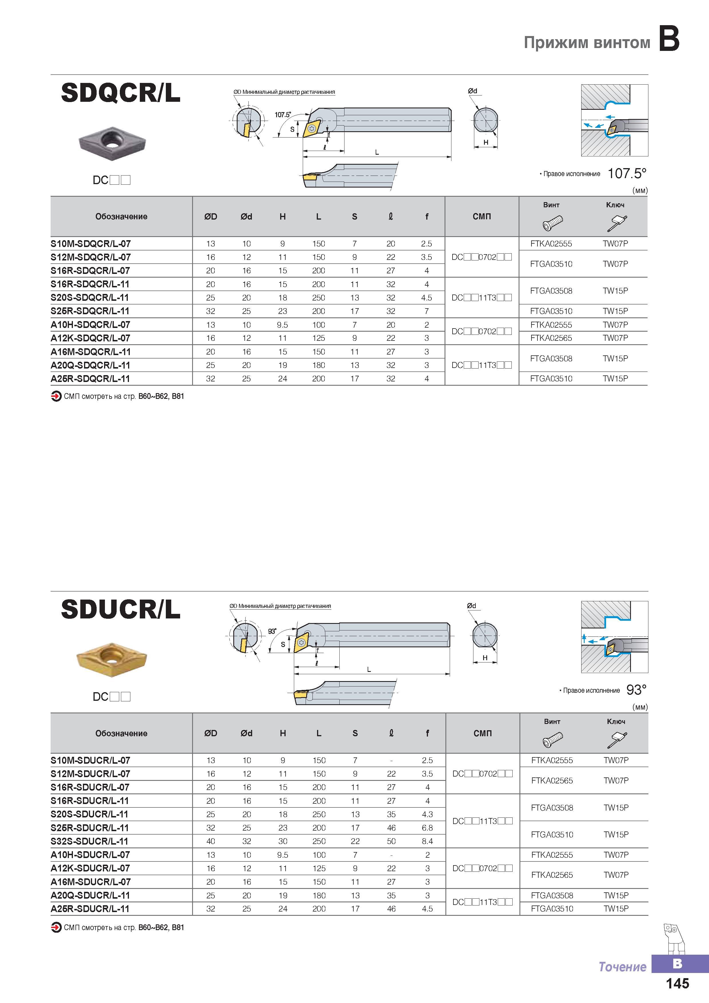 200 Токарные расточные державки Korloy SDQCR/L с многогранными сменными режущими пластинами Обозначение инструмента для растачивания Область применения Каталог KORLOY 2016 Металлорежущий инструмент и инструментальная оснастка для токарных фрезерных резьбонарезных сверлильных расточных технологических операций на станках Стр. B145