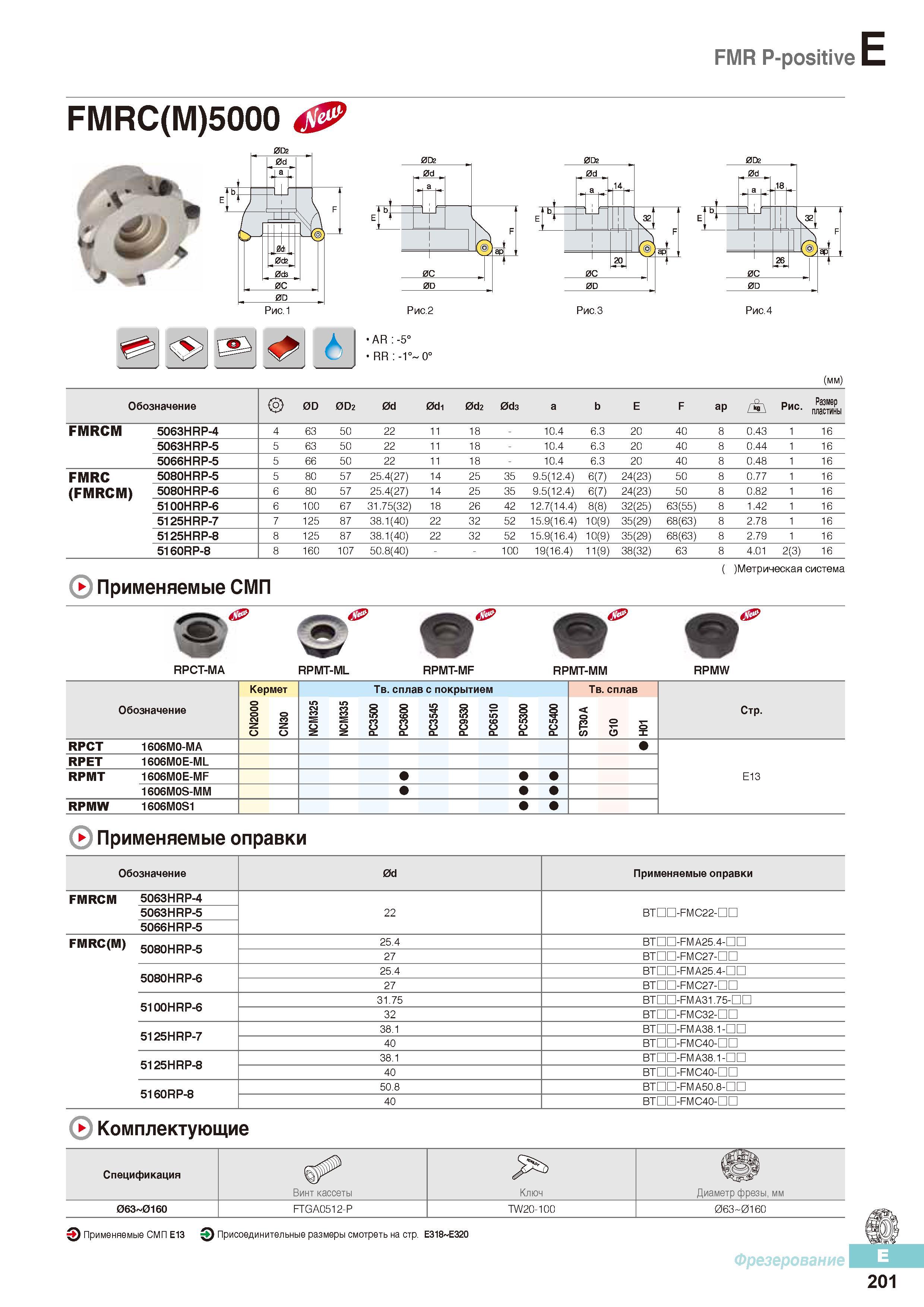 588 Фрезы Korloy со сменными режущими пластинами FMR P-positive FMRC(M)5000 Каталог KORLOY 2016 Металлорежущий инструмент и инструментальная оснастка для токарных фрезерных резьбонарезных сверлильных расточных технологических операций на станках Стр. E201