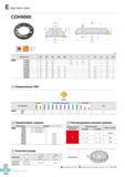 697 Фрезы Korloy со сменными режущими пластинами High feed cutter CDH5000 Каталог KORLOY 2016 Металлорежущий инструмент и инструментальная оснастка для токарных фрезерных резьбонарезных сверлильных расточных технологических операций на станках Стр. E310