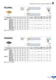 222 Прижим рычагом через отверстие PDJNR/L DNDL 930 Правое исполнение (мм) Обозначение Н W L S h 1 СМП Кронштейн 6 Винт Опорная пласта Каталог KORLOY 2018 Инструмент и станочная оснастка Фрезы концевые монолитные по металлу Сверла спиральные Токарные расточные державки Цанговые патроны Стр. B155