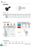 485 E Turbo Mill ADS4000 AA 45° AR: 15° RR: -3° (mm) Обозначение 0D 0D1 0d 1 L ар ADS 4050R 3 50 75 32 40 120 6 5 1 8 4050RS42 3 50 75 Каталог KORLOY 2018 Инструмент и станочная оснастка Фрезы концевые монолитные по металлу Сверла спиральные Токарные расточные державки Цанговые патроны Стр. E54