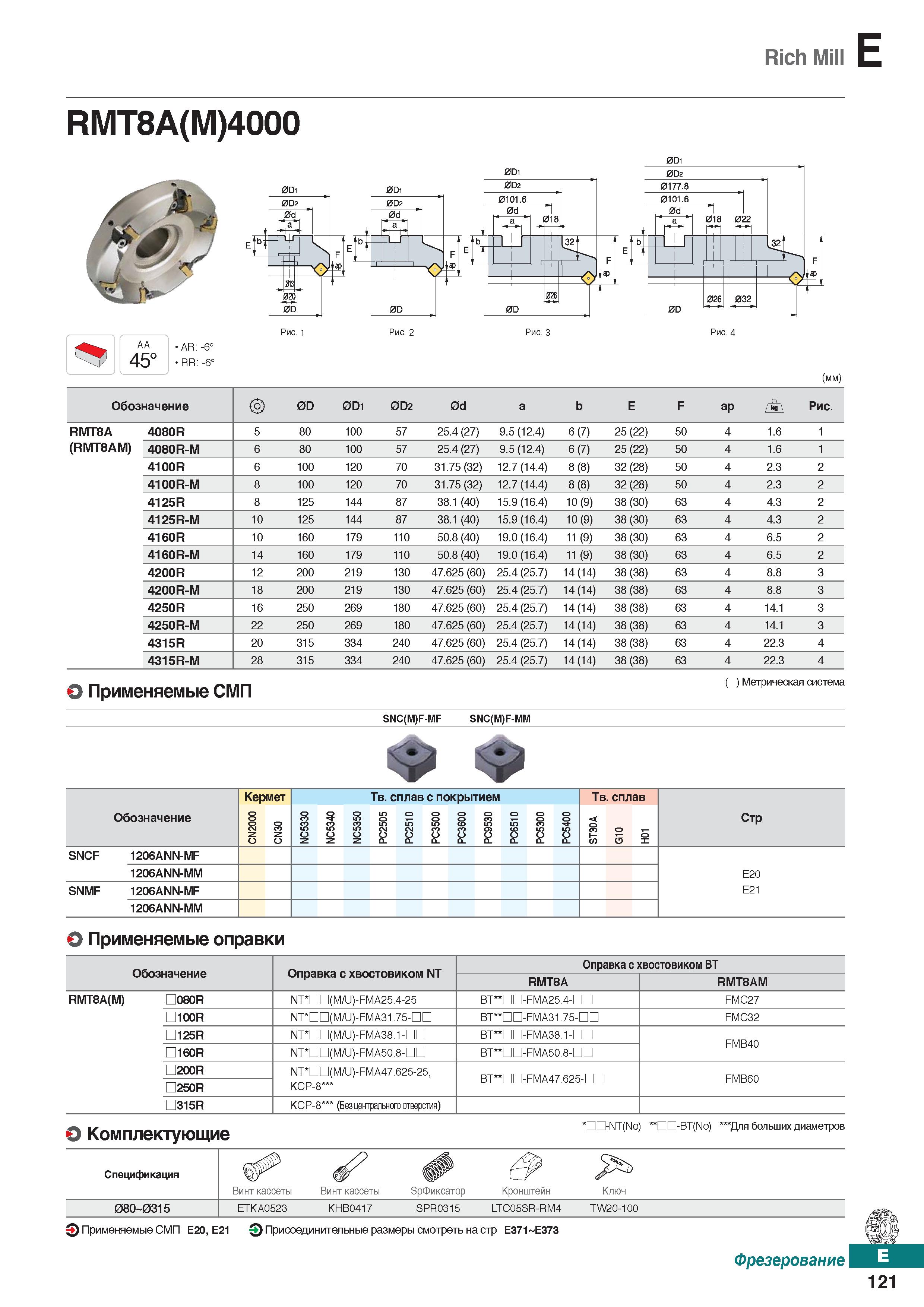 552 Rich Mill E RMT8A(M)4000 AA 45° AR: -6° RR: -6° (mm) Обозначение 0D 0D1 0D2 0d a b E F ap i Рис RMT8A 4080R 5 80 100 57 25 4 (27) Каталог KORLOY 2018 Инструмент и станочная оснастка Фрезы концевые монолитные по металлу Сверла спиральные Токарные расточные державки Цанговые патроны Стр. E121