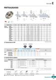 552 Rich Mill E RMT8A(M)4000 AA 45° AR: -6° RR: -6° (mm) Обозначение 0D 0D1 0D2 0d a b E F ap i Рис RMT8A 4080R 5 80 100 57 25 4 (27) Каталог KORLOY 2018 Инструмент и станочная оснастка Фрезы концевые монолитные по металлу Сверла спиральные Токарные расточные державки Цанговые патроны Стр. E121