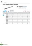 873 Фрезы концевые монолитные Korloy Z+Endmill ZPSFE4000 (Укороченная плоская) Каталог KORLOY 2018 Инструмент и станочная оснастка Фрезы концевые монолитные по металлу Сверла спиральные Токарные расточные державки Цанговые патроны Стр. F52