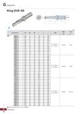 949 G King Drill (mm) Обозначение 0D 0d, 0d2 1, fi2 L СМП Винт Ключ X K4D 36040-13 36 0 40 48 148 70 248 36540-13 36 5 40 48 148 70 24 Каталог KORLOY 2018 Инструмент и станочная оснастка Фрезы концевые монолитные по металлу Сверла спиральные Токарные расточные державки Цанговые патроны Стр. G18