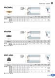 251 Multi Lock System MVQNR/L VNDL R type insert (mm) Designation H W L S h I Insert Clamp Clamp Screw 6 Shim Shim Pin Wrench y MVQNR/L 2020-K16 20 2 Каталог KORLOY 2020 Режущий и вспомогательный инструмент для станков ЧПУ и универсальных Фрезы с СМП Сверла твердосплавные Резцы токарные Пластины сменные режущие Стр. B177