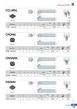 259 Ceramic Holder CCLNR/L CNDN R type insert (mm) Designation H W L S h I Insert Clamp a Screw Shim Spring Wrench / CCLNR/L 2525-M12C 25 25 150 32 2 Каталог KORLOY 2020 Режущий и вспомогательный инструмент для станков ЧПУ и универсальных Фрезы с СМП Сверла твердосплавные Резцы токарные Пластины сменные режущие Стр. B185