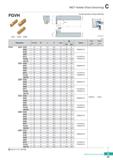 347 MGT Holder (Face Grooving) FGVH FGD FGM FMM For face grooving, turning machining Iek R type insert (mm) Designation H = (h) W L s T-max 0D Insert Каталог KORLOY 2020 Режущий и вспомогательный инструмент для станков ЧПУ и универсальных Фрезы с СМП Сверла твердосплавные Резцы токарные Пластины сменные режущие Стр. C37