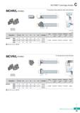 349 KGT/MGT Cartridge Holder MCHR/L (Holder) MCER/L MCFR/L For grooving, turning, parting off, relief, profil machining JHL J ))\ (O) i H H (mm) Desi Каталог KORLOY 2020 Режущий и вспомогательный инструмент для станков ЧПУ и универсальных Фрезы с СМП Сверла твердосплавные Резцы токарные Пластины сменные режущие Стр. C39