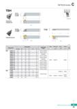363 TB/TB-M Holder TB3000R/L TB4000R-M SB a R type insert Fig 3 (mm) Designation Dimensions Applicable Clamp Clamp screw Screw Wrench Fig H = (h) W L Каталог KORLOY 2020 Режущий и вспомогательный инструмент для станков ЧПУ и универсальных Фрезы с СМП Сверла твердосплавные Резцы токарные Пластины сменные режущие Стр. C53