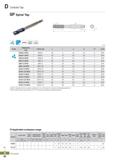 450 Carbide Tap SP Spiral Tap I r t Kl L Carbide Uncoated TiCN FN3QT PC1QT (mm) Flutes Designation Thread size L d K Kl Limits 2 5P M3XQ 5-SP25 M3X0 Каталог KORLOY 2020 Режущий и вспомогательный инструмент для станков ЧПУ и универсальных Фрезы с СМП Сверла твердосплавные Резцы токарные Пластины сменные режущие Стр. D66