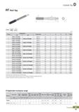 451 Carbide Tap PC10T (mm) Flutes Designation Thread size L d K Kl Limits 2P 4P I 1 M3X0 5-RT20(S) - M3X0 5 46 11 4 0 3 2 6 GH5 4 M3X0 5-RT20(M) M3X0 Каталог KORLOY 2020 Режущий и вспомогательный инструмент для станков ЧПУ и универсальных Фрезы с СМП Сверла твердосплавные Резцы токарные Пластины сменные режущие Стр. D67
