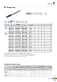 453 HSS Tap D ST Straight Tap HSSE Uncoated HN30T TiN HC20T TiCN HC10T HH30T (mm) Flutes Designation Thread size L I d K Kl Limits 1 5P 2 5P 5P M3X0 Каталог KORLOY 2020 Режущий и вспомогательный инструмент для станков ЧПУ и универсальных Фрезы с СМП Сверла твердосплавные Резцы токарные Пластины сменные режущие Стр. D69