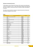 5 Вниманию пользователей каталога В новой редакции каталога Монолитный инструмент 2019 изменена система обозначения монолитного инструмента АО КЗТС Каталог КЗТС 2019 Монолитный инструмент по металлу Концевые твердосплавные фрезы Сверла спиральные из твердого сплава Развертки для обработки отверстий Стр. 3