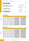26 Фрезы Двухзубые с плоским торцем m в е Короткая серия dlh9 L2 L3 LI d3 d2h6 ЦИЛИНДРИЧЕСКИЙ (НА) WELDON (HB) 3,0 6 16 54 2,8 6,0 М2- FA74U-030/06C Каталог КЗТС 2019 Монолитный инструмент по металлу Концевые твердосплавные фрезы Сверла спиральные из твердого сплава Развертки для обработки отверстий Стр. 24