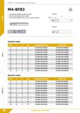 98 Фрезы Четырёхзубые сферические m в е Средняя серия dlhlO L1 L2 d2h6 ЦИЛИНДРИЧЕСКИЙ (НА) WELDON (НВ) 3,0 57 8 6,0 M4-BF83-030/08C06M M4-BF83-030/0 Каталог КЗТС 2019 Монолитный инструмент по металлу Концевые твердосплавные фрезы Сверла спиральные из твердого сплава Развертки для обработки отверстий Стр. 96