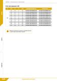 120 Фрезы Специального назначения Угол при вершине 120° 2 р dle8 L1 L2 d2h6 ЦИЛИНДРИЧЕСКИЙ (НА) WELDON (НВ) 3,0 50 6 6,0 М2-ХМ43-030/06С06М Е120 М 2- Каталог КЗТС 2019 Монолитный инструмент по металлу Концевые твердосплавные фрезы Сверла спиральные из твердого сплава Развертки для обработки отверстий Стр. 118