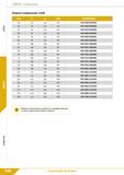 142 Свёрла Спиральные Сверло спиральное 12xD dlh6 L2 L1 d2h6 ОБОЗНАЧЕНИЕ 5,5 78 116 6,0 DHF-055/078C06X 5,6 78 116 6,0 DHF-056/078C06X 5,7 78 116 6,0 Каталог КЗТС 2019 Монолитный инструмент по металлу Концевые твердосплавные фрезы Сверла спиральные из твердого сплава Развертки для обработки отверстий Стр. 140