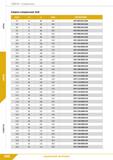 164 Свёрла Спиральные Сверло спиральное 3xD dlm7 L2 L1 d2h6 ОБОЗНАЧЕНИЕ 9,4 41 89 10,0 DCF-094/041C10S 9,5 41 89 10,0 DCF-095/041C10S 9,6 41 89 10,0 Каталог КЗТС 2019 Монолитный инструмент по металлу Концевые твердосплавные фрезы Сверла спиральные из твердого сплава Развертки для обработки отверстий Стр. 162