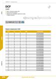 172 Свёрла Спиральные DCF 12xD Свёрла с внутренним подводом СОЖ Плоскостная заточка вершины Сверление стали, нержавейки, жаропрочных сплавов и твёрды Каталог КЗТС 2019 Монолитный инструмент по металлу Концевые твердосплавные фрезы Сверла спиральные из твердого сплава Развертки для обработки отверстий Стр. 170