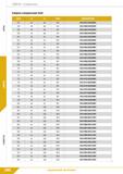 184 Свёрла Спиральные Сверло спиральное 5xD dlh6 L2 L1 d2h6 ОБОЗНАЧЕНИЕ 5,7 44 82 6,0 DCA-057/044C06M 5,8 44 82 6,0 DCA-058/044С06М 5,9 44 82 6,0 DCA Каталог КЗТС 2019 Монолитный инструмент по металлу Концевые твердосплавные фрезы Сверла спиральные из твердого сплава Развертки для обработки отверстий Стр. 182