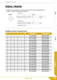 223 Развёртки Ручные R6HL/R6HS Развёртка ручная цилиндрическая для сквозных отверстий, шесть зубьев, неравномерный шаг 4 Материал - твёрдый сплав мар Каталог КЗТС 2019 Монолитный инструмент по металлу Концевые твердосплавные фрезы Сверла спиральные из твердого сплава Развертки для обработки отверстий Стр. 221