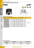 200 Техническая Пластины для информация фрезерной обработки Фрезерный инструмент Фрезы торцевые насадные: Серия АР FUAC р:90° dH7 Основные размеры ко Каталог КЗТС 2019 Инструмент с пластинами сменными режущими из твердого сплава Сборные резцы для точения и растачивания Корпусные фрезы насадные и концевые по металлу Стр. 200