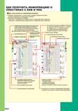 196 КАК ПОЛУЧИТЬ ИНФОРМАЦИЮ О ПЛАСТИНАХ MITSUBISHI С КНБ И ПКА Пластины с отрицательным задним углом (с отверстием без отверстия) Пластины с положите Каталог MITSUBISHI 2016 Вращающийся и токарный режущий инструмент для металлообработки Сменные твердосплавные пластины Резцы Фрезы сборные и монолитные Сверла Стр. B000