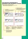 256 КАК ПОЛУЧИТЬ ИНФОРМАЦИЮ О ДЕРЖАВКАХ ДЛЯ НАРУЖНОГО ТОЧЕНИЯ Как пользоваться страницами раздела Таблицы организованы в соответствии с формой токарн Каталог MITSUBISHI 2016 Вращающийся и токарный режущий инструмент для металлообработки Сменные твердосплавные пластины Резцы Фрезы сборные и монолитные Сверла Стр. C000
