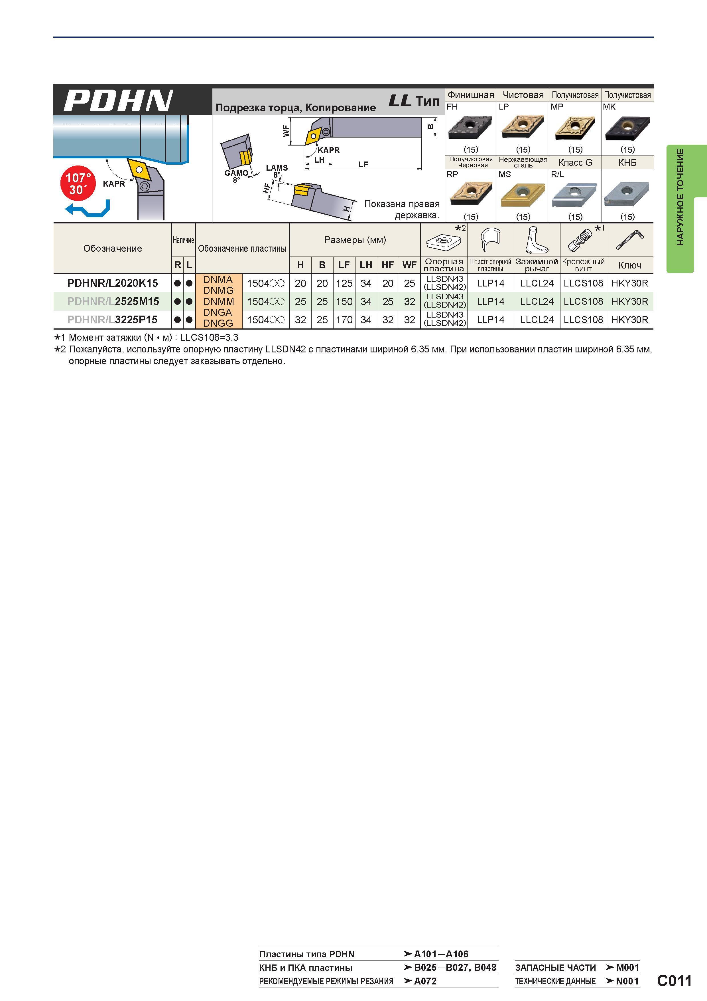 267 Токарные резцы Mitsubishi PDHN Подрезка торца Копирование Показана правая державка Финишная Чистовая Получистовая FH LP MP MK jy & (15) (15) (15) Каталог MITSUBISHI 2016 Вращающийся и токарный режущий инструмент для металлообработки Сменные твердосплавные пластины Резцы Фрезы сборные и монолитные Сверла Стр. C011
