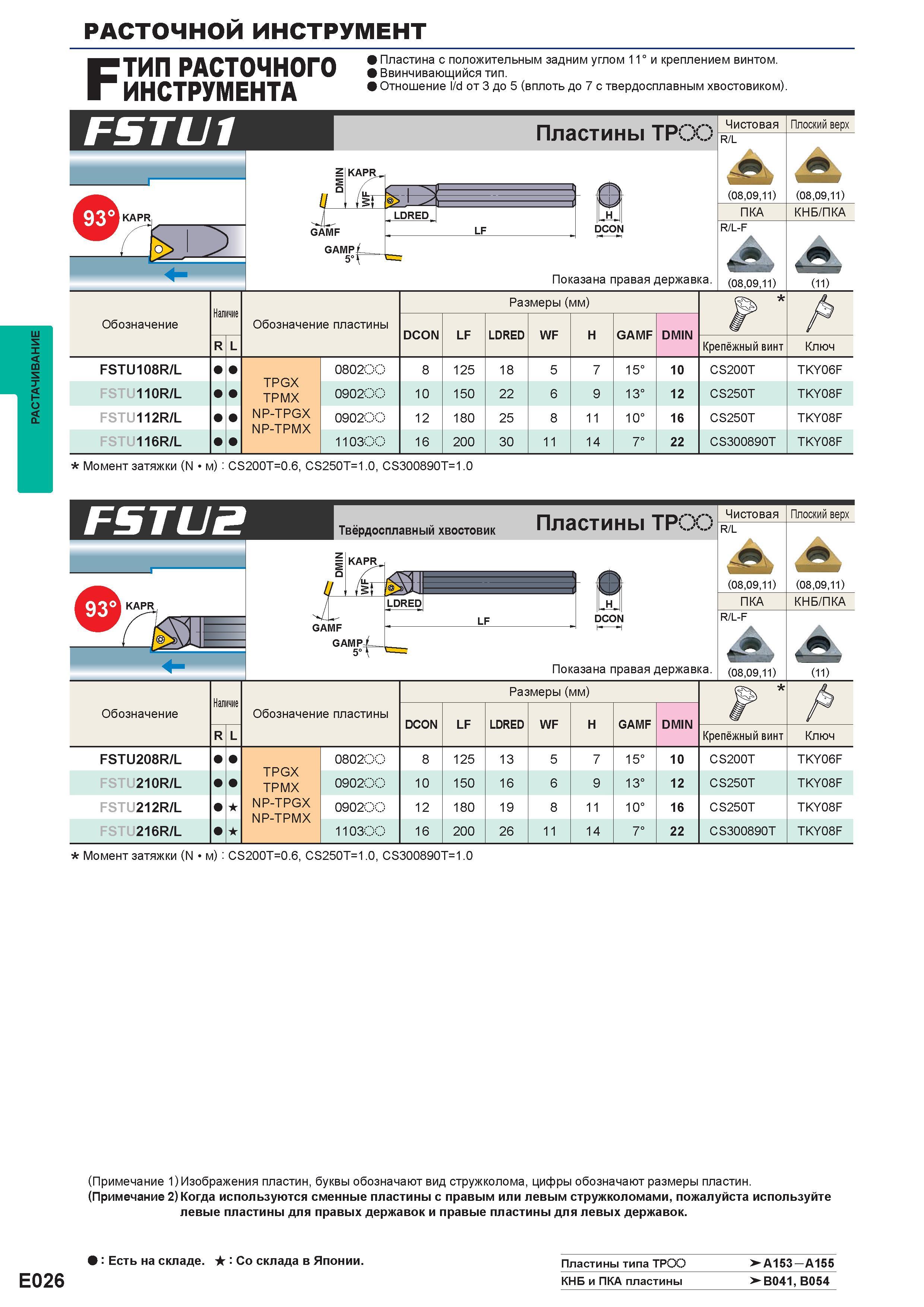352 РАСТАЧИВАНИЕ E026 РАСТОЧНОЙ инструмент F FSTU1 ТИП РАСТОЧНОГО ИНСТРУМЕНТА Пластина с положительным задним углом 11° и креплением винтом Ввинчиваю Каталог MITSUBISHI 2016 Вращающийся и токарный режущий инструмент для металлообработки Сменные твердосплавные пластины Резцы Фрезы сборные и монолитные Сверла Стр. E026