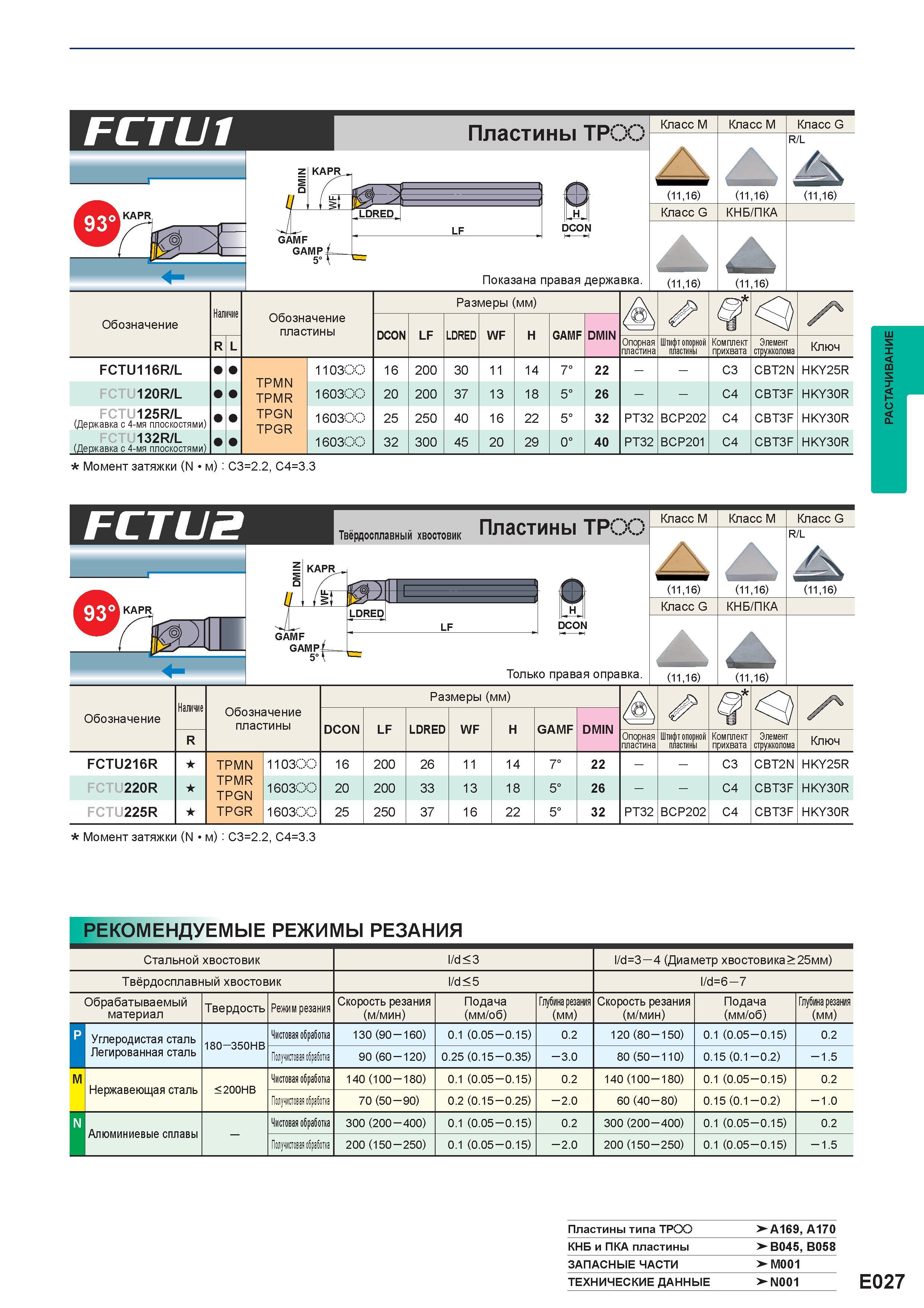 353 FCTU1 Пластины TPOO KAPR KAPR GAMF GAMP J 5o1 Гх£ LDRED, LF LH DCON Показана правая державка Класс M Класс M Класс G R/L (11,16) (11,16) (11,16) Каталог MITSUBISHI 2016 Вращающийся и токарный режущий инструмент для металлообработки Сменные твердосплавные пластины Резцы Фрезы сборные и монолитные Сверла Стр. E027