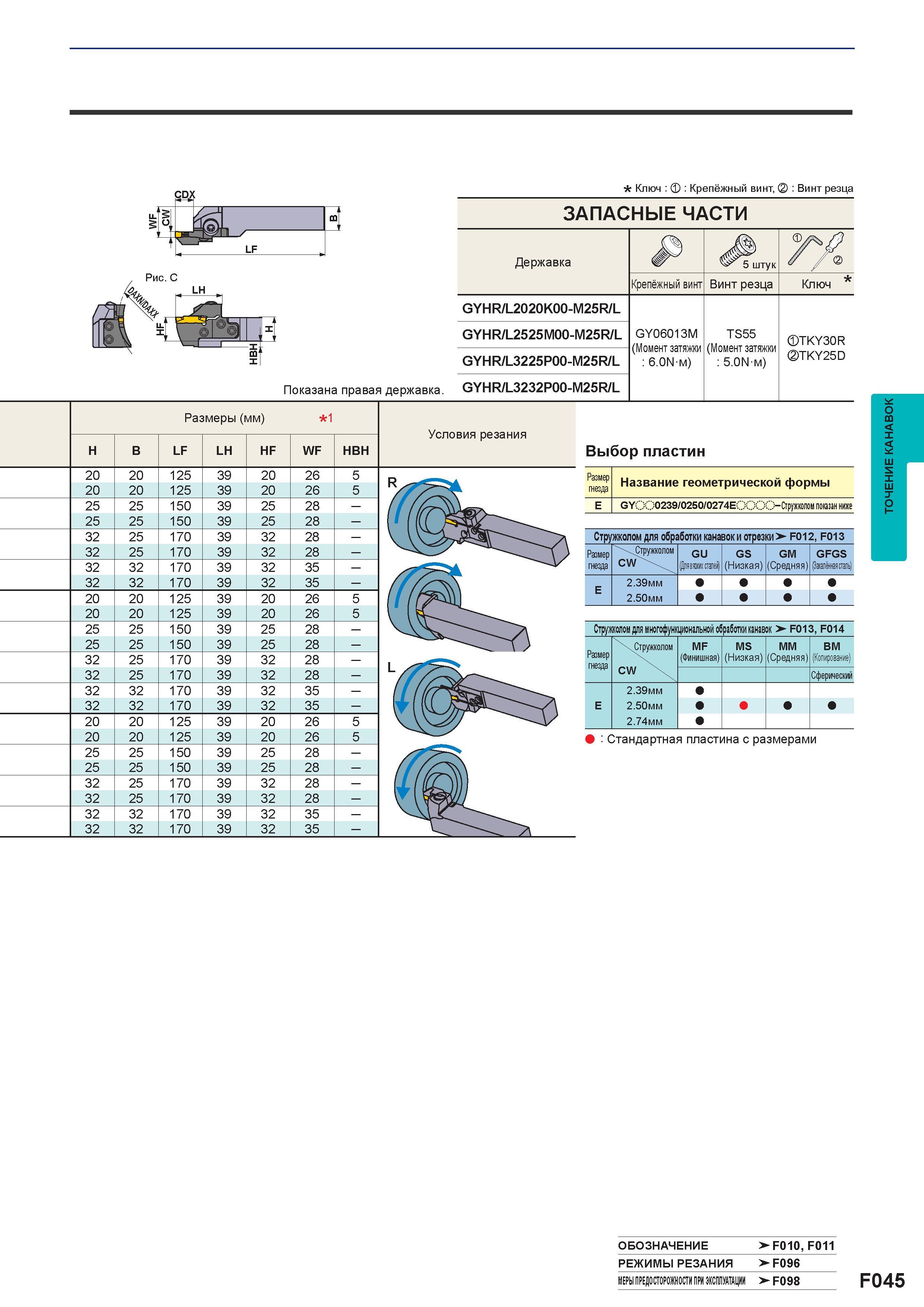 413 Ключ Крепёжный винт Винт резца Запасные части Показана правая державка Державка Р 5штук г/ Крепёжный винт Винт резца Ключ GYHR/L2020K00-M25R/L GY Каталог MITSUBISHI 2016 Вращающийся и токарный режущий инструмент для металлообработки Сменные твердосплавные пластины Резцы Фрезы сборные и монолитные Сверла Стр. F045