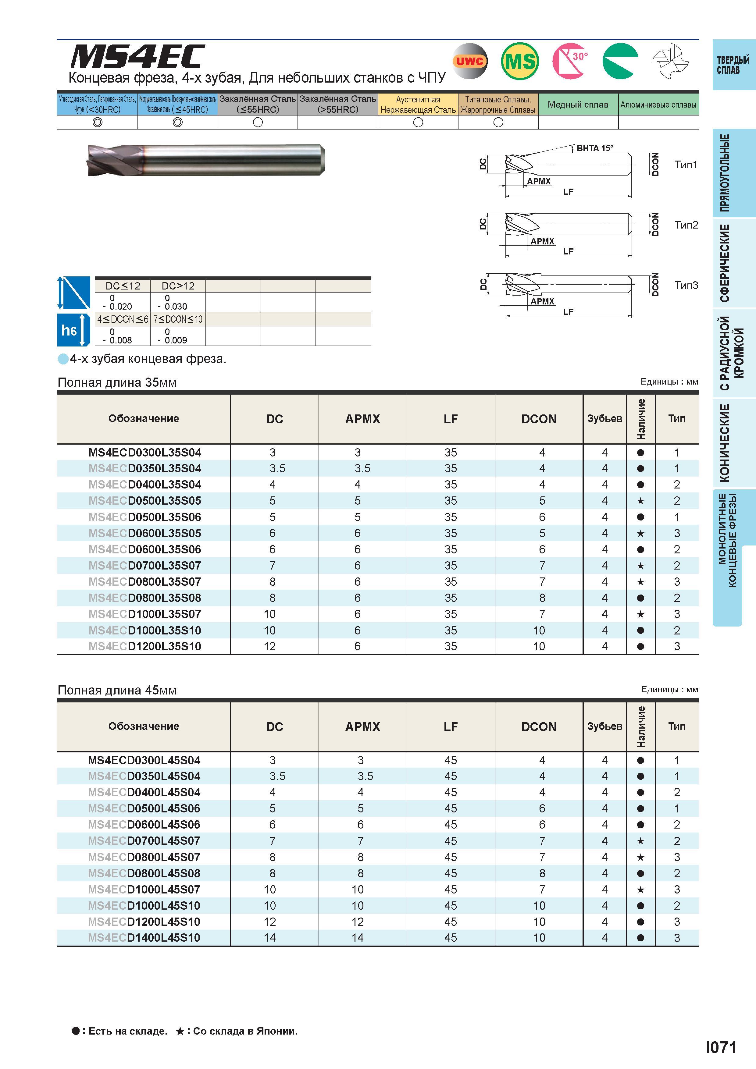 623 MS4EC Концевая фреза, 4-х зубая, Для небольших станков с ЧПУ uw (MS ( Углеродистая сталь Легированная сталь Чугун (<30HRC) Инструментальная сталь Каталог MITSUBISHI 2016 Вращающийся и токарный режущий инструмент для металлообработки Сменные твердосплавные пластины Резцы Фрезы сборные и монолитные Сверла Стр. I071