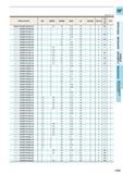655 Твердый сплав Единицы мм i < °- £ i>= о S Шл со х I- о Iе о-я I о 1103 Каталог MITSUBISHI 2016 Вращающийся и токарный режущий инструмент для металлообработки Сменные твердосплавные пластины Резцы Фрезы сборные и монолитные Сверла Стр. I103