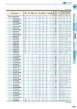 691 MIRACLE Твердый сплав Единицы мм Обозначение RE DC APMX LU DN BHTA LF DCON m О) 0 б > <и и X и е; га X с и Эффективная длина для угла наклона 30' Каталог MITSUBISHI 2016 Вращающийся и токарный режущий инструмент для металлообработки Сменные твердосплавные пластины Резцы Фрезы сборные и монолитные Сверла Стр. I139