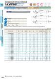 802 Концевые фрезы MIRACLE Твердый сплав VC2PSB MIRACLE NOVA эическая, короткая рабочая часть, 2 зуба, Особо высокая точность uw (V ( RE<0 5 RE>0 5 R Каталог MITSUBISHI 2016 Вращающийся и токарный режущий инструмент для металлообработки Сменные твердосплавные пластины Резцы Фрезы сборные и монолитные Сверла Стр. I250