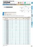 811 Концевые фрезы CRN CRN2MS Шпоночная фреза, Средняя рабочая часть, 2 зуба, Для медных сплавов DC<3 DC >3 Углеродистая Сталь,Легированная Сталь, Чу Каталог MITSUBISHI 2016 Вращающийся и токарный режущий инструмент для металлообработки Сменные твердосплавные пластины Резцы Фрезы сборные и монолитные Сверла Стр. I259
