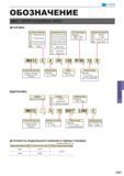 889 MIRACLE SIGMA ОБОЗНАЧЕНИЕ iMX СЕРИЯ КОНЦЕВЫХ ФРЕЗ ГОЛОВКА X Основные конфигурации S Прямоугольные C Угловой радиус B Сферическая фреза R Черновая Каталог MITSUBISHI 2016 Вращающийся и токарный режущий инструмент для металлообработки Сменные твердосплавные пластины Резцы Фрезы сборные и монолитные Сверла Стр. I337