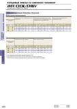 930 Концевые фрезы со сменной головкой iMX-CH3l/CHGV Головка для обработки фасок Рекомендуемые режимы резания Контурное фрезерование Обрабатываемый м Каталог MITSUBISHI 2016 Вращающийся и токарный режущий инструмент для металлообработки Сменные твердосплавные пластины Резцы Фрезы сборные и монолитные Сверла Стр. I378