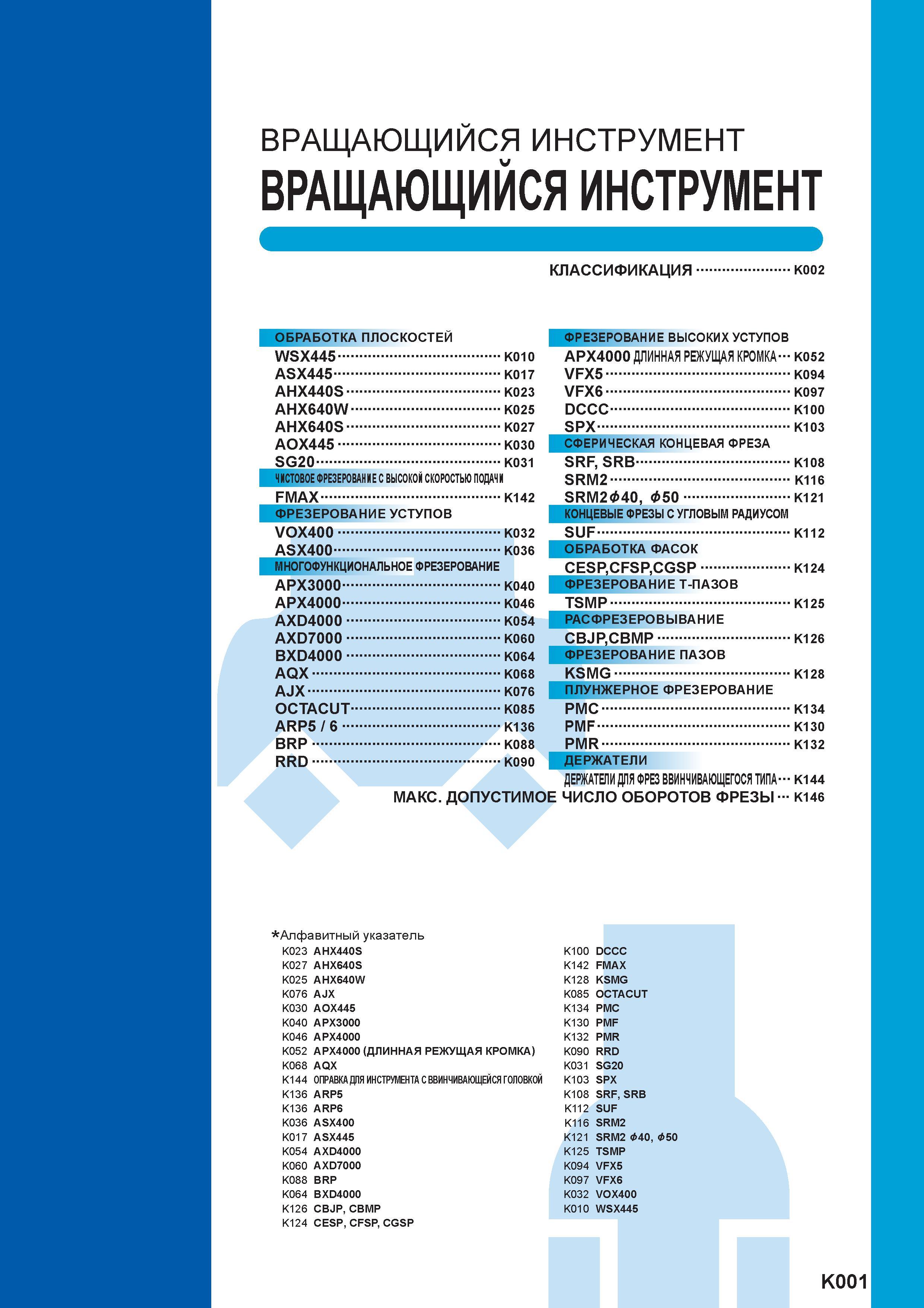 979 Вращающийся фрезерный инструмент КЛАССИФИКАЦИЯ K002 ОБРАБОТКА ПЛОСКОСТЕЙ WSX445 K010 ASX445 K017 AHX440S K023 AHX640W K025 AHX640S K027 AOX445 K0 Каталог MITSUBISHI 2016 Вращающийся и токарный режущий инструмент для металлообработки Сменные твердосплавные пластины Резцы Фрезы сборные и монолитные Сверла Стр. K001