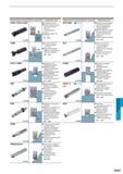 985 Наименование продукции CESP CFSP CGSP K124 TSMP K125 CBJP CBMP K126 PMF K130 PMR K132 SRM2 K116 SRM2&40/&50 K121 Область применения 30° /60°1 Хар Каталог MITSUBISHI 2016 Вращающийся и токарный режущий инструмент для металлообработки Сменные твердосплавные пластины Резцы Фрезы сборные и монолитные Сверла Стр. K007