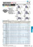 995 MIRACLE sigma <Предельное резание> ASX445 dBE Финишная Черновая обработка P M N Рис 1 DCSFMS DCON 050 KWW 063 Точные, недорогие пластины с положи Каталог MITSUBISHI 2016 Вращающийся и токарный режущий инструмент для металлообработки Сменные твердосплавные пластины Резцы Фрезы сборные и монолитные Сверла Стр. K017
