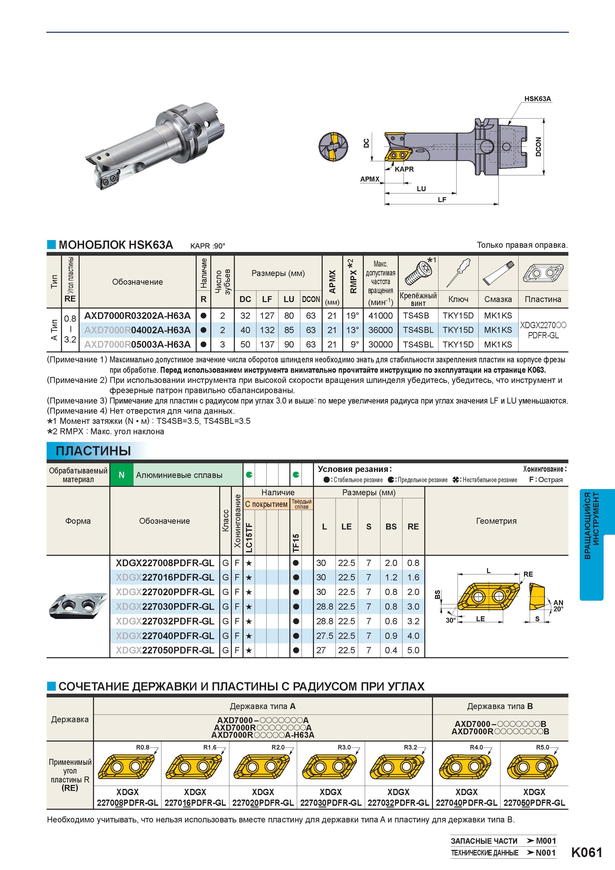 1039 HSK63A APMX KAPR МОНОБЛОК HSK63A KAPR :90° Только правая оправка и Т а 1 о С RE Обозначение Наличие Число зубьев Размеры (мм) X s < (мм) RMPX 2 М Каталог MITSUBISHI 2016 Вращающийся и токарный режущий инструмент для металлообработки Сменные твердосплавные пластины Резцы Фрезы сборные и монолитные Сверла Стр. K061